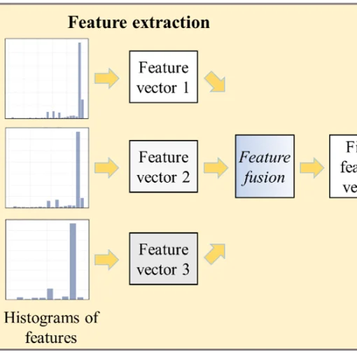 Compressive-sensing datareconstruction for structural healthmonitoring: a machine-learningapproach